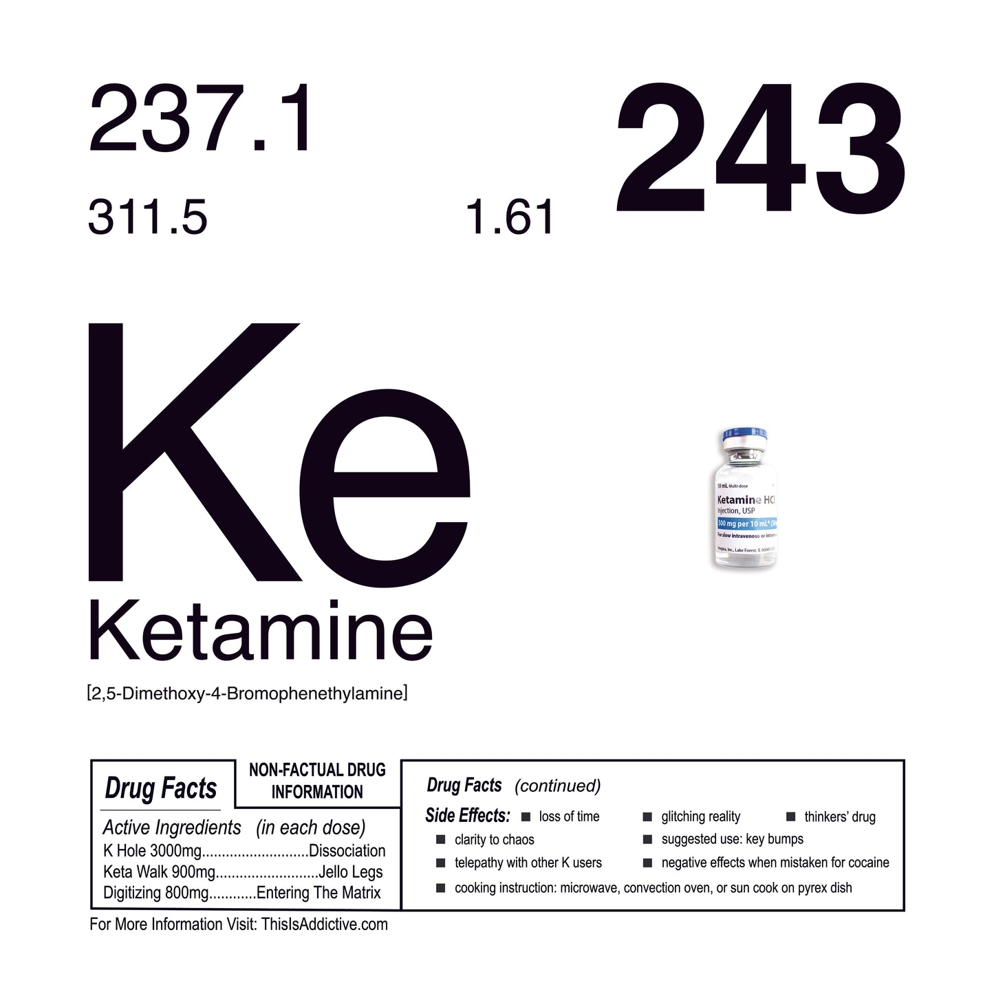Periodic Table of Psychedelics Archival Print Set