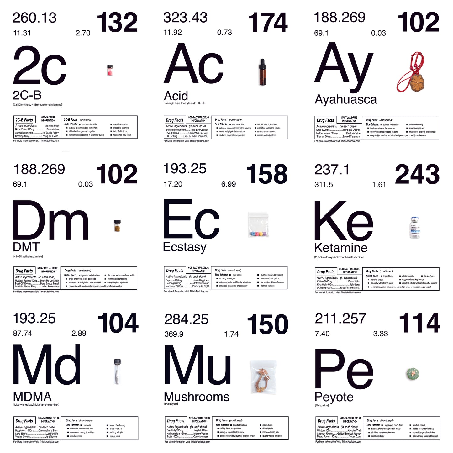Periodic Table of Psychedelics Archival Print Set