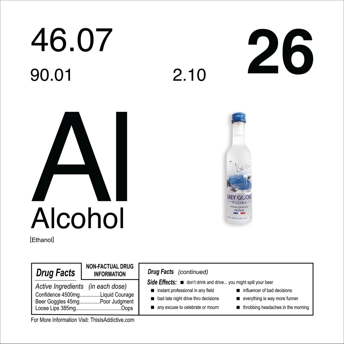 Periodic Table of Addiction Archival Prints