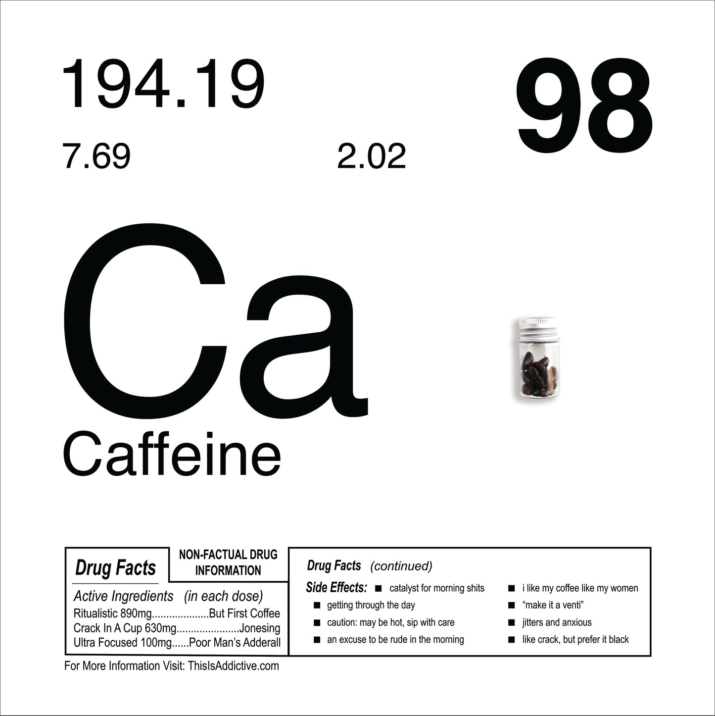 Periodic Table of Addiction Archival Prints