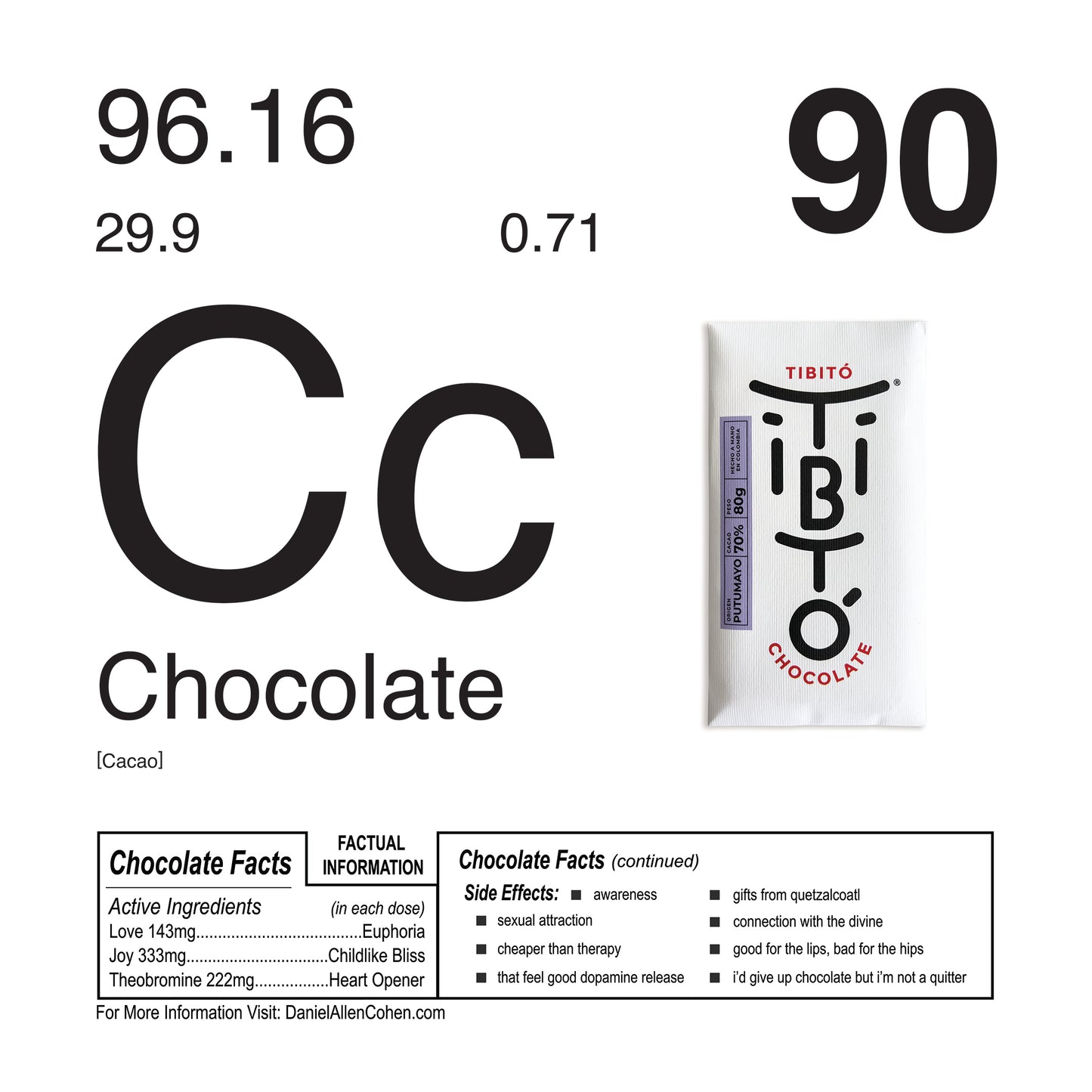 Periodic Table of Addiction Archival Prints