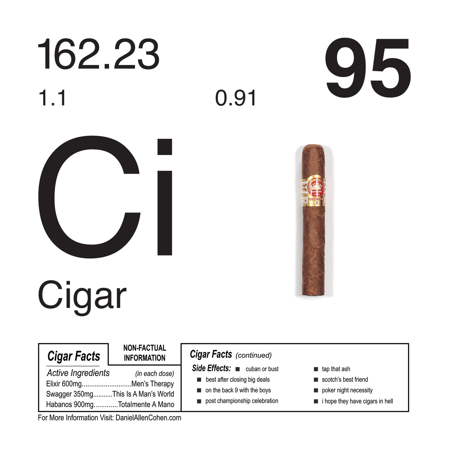 Periodic Table of Addiction Archival Prints