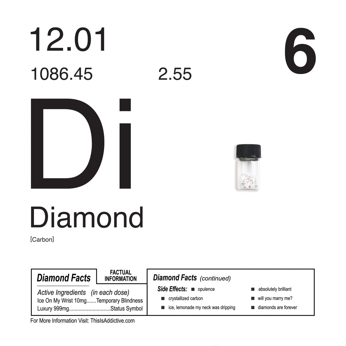 Periodic Table of Addiction Archival Prints