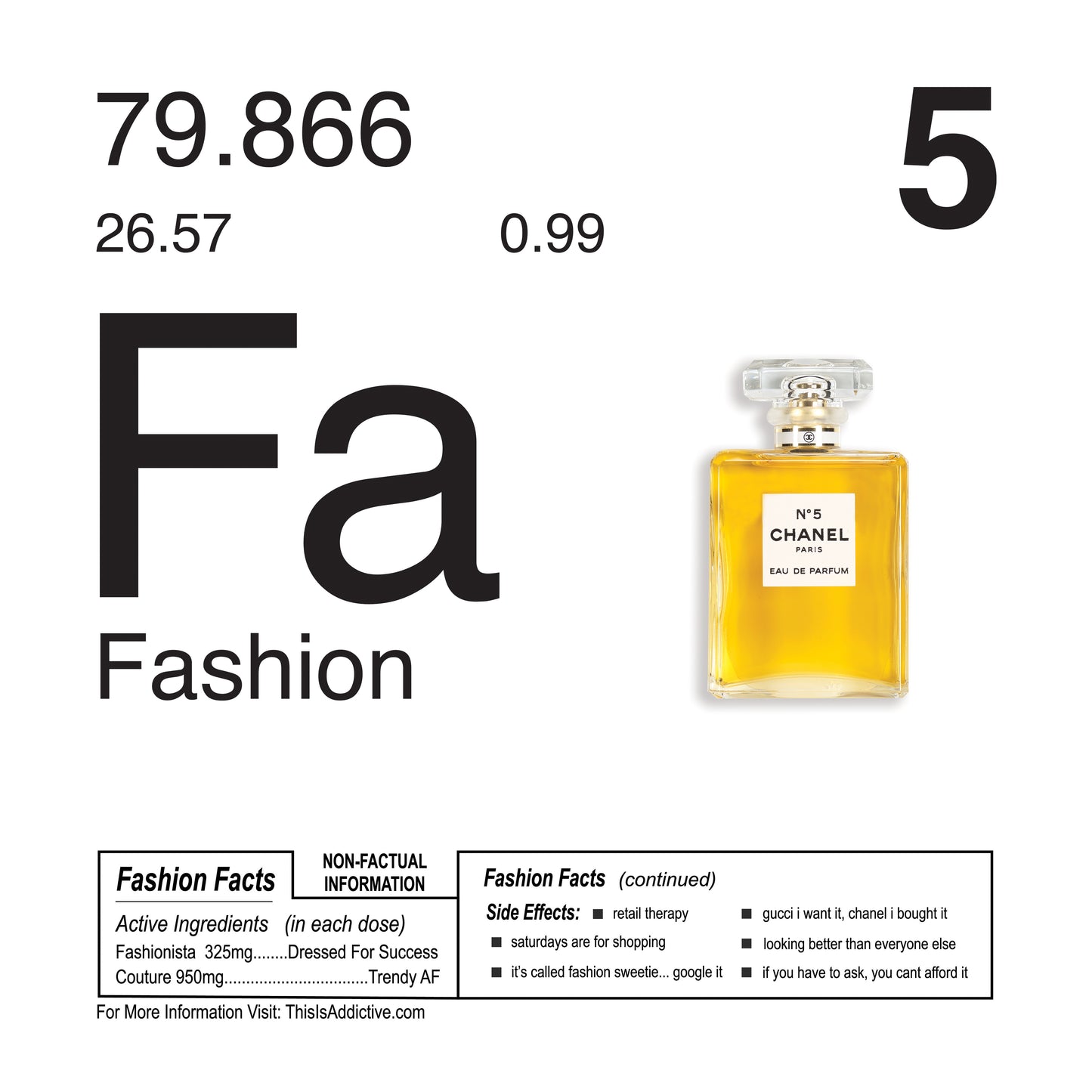 Periodic Table of Addiction Archival Prints