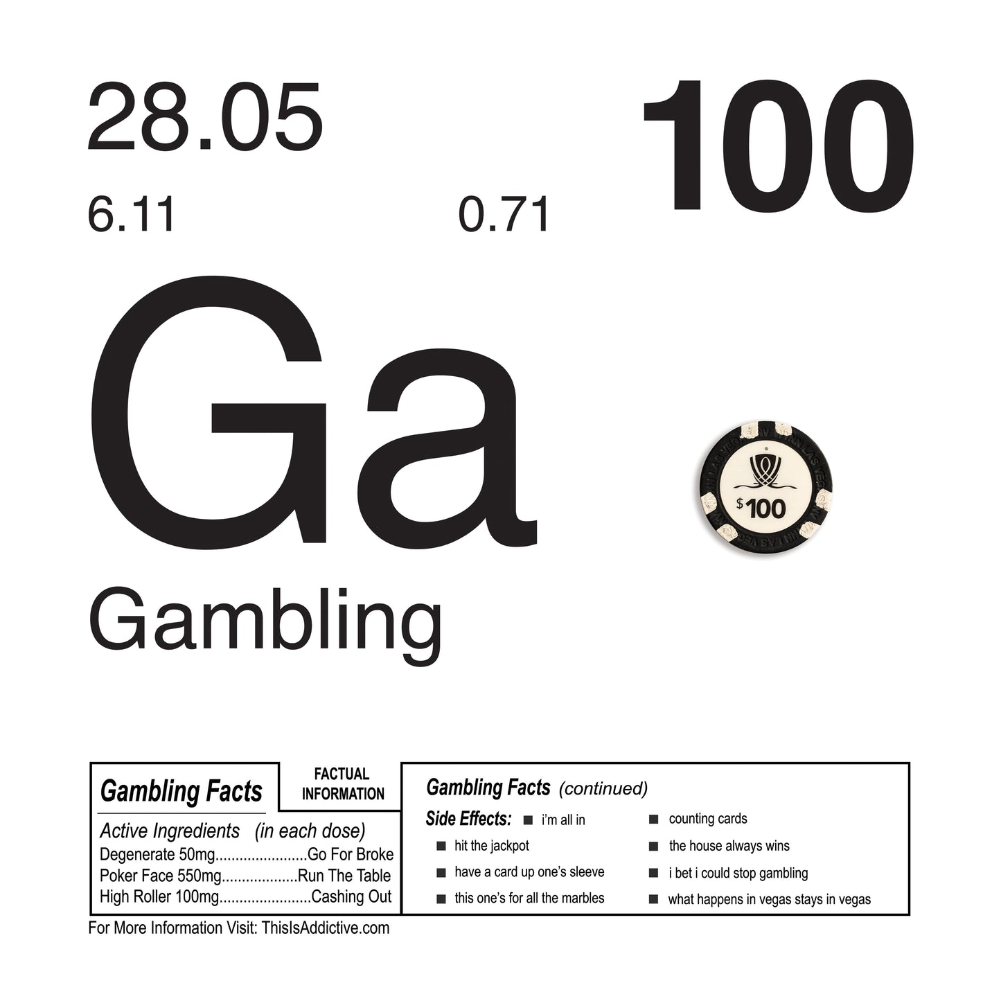 Periodic Table of Addiction Archival Prints