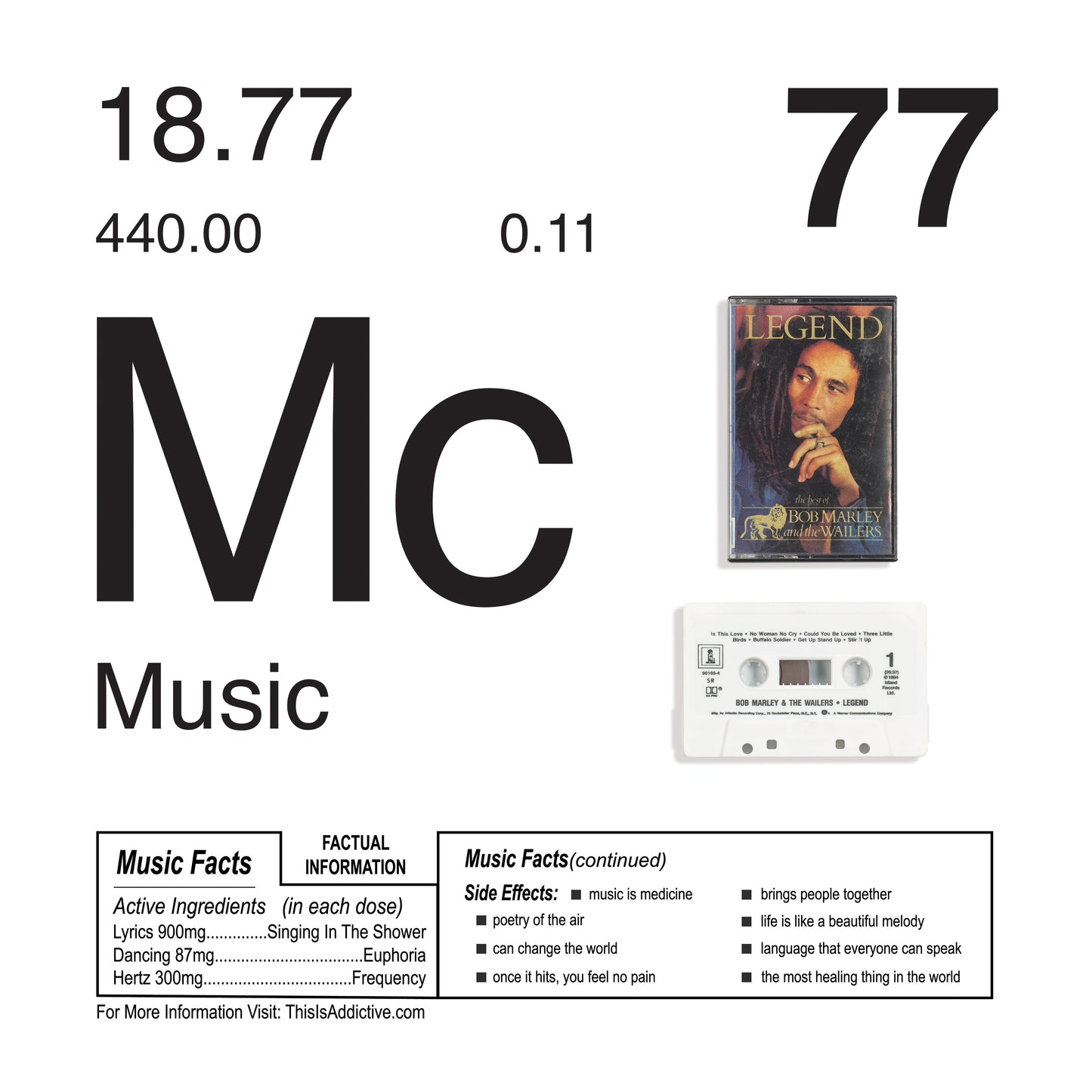 Periodic Table of Addiction Archival Prints