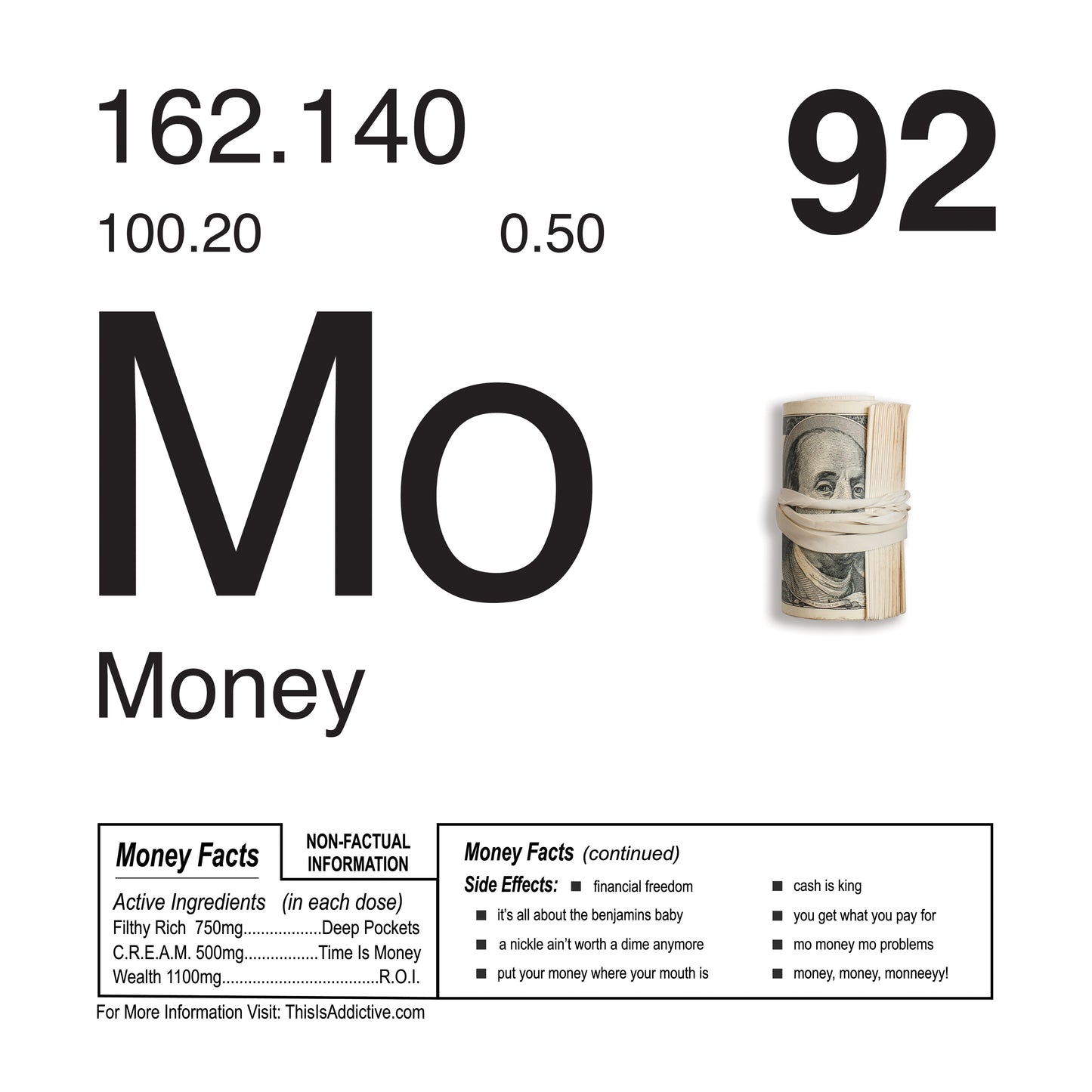 Periodic Table of Addiction Archival Prints