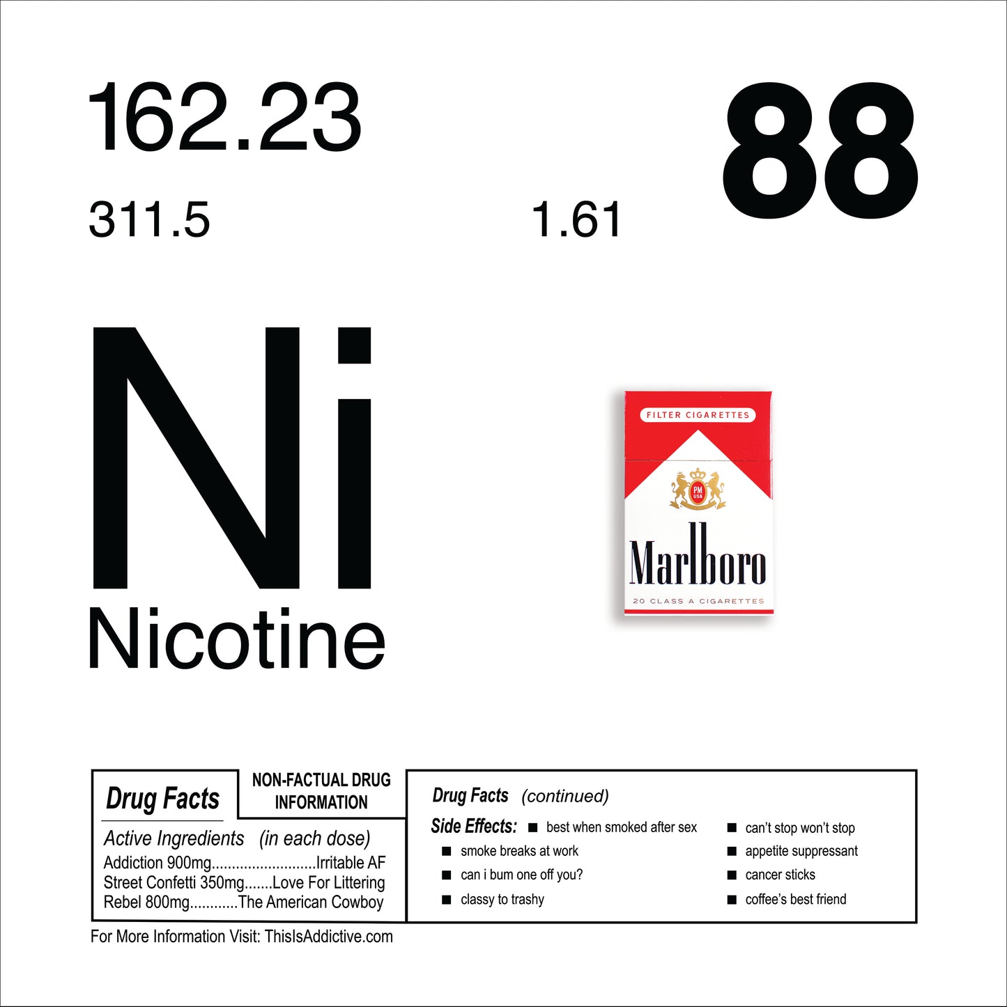 Periodic Table of Addiction Archival Prints