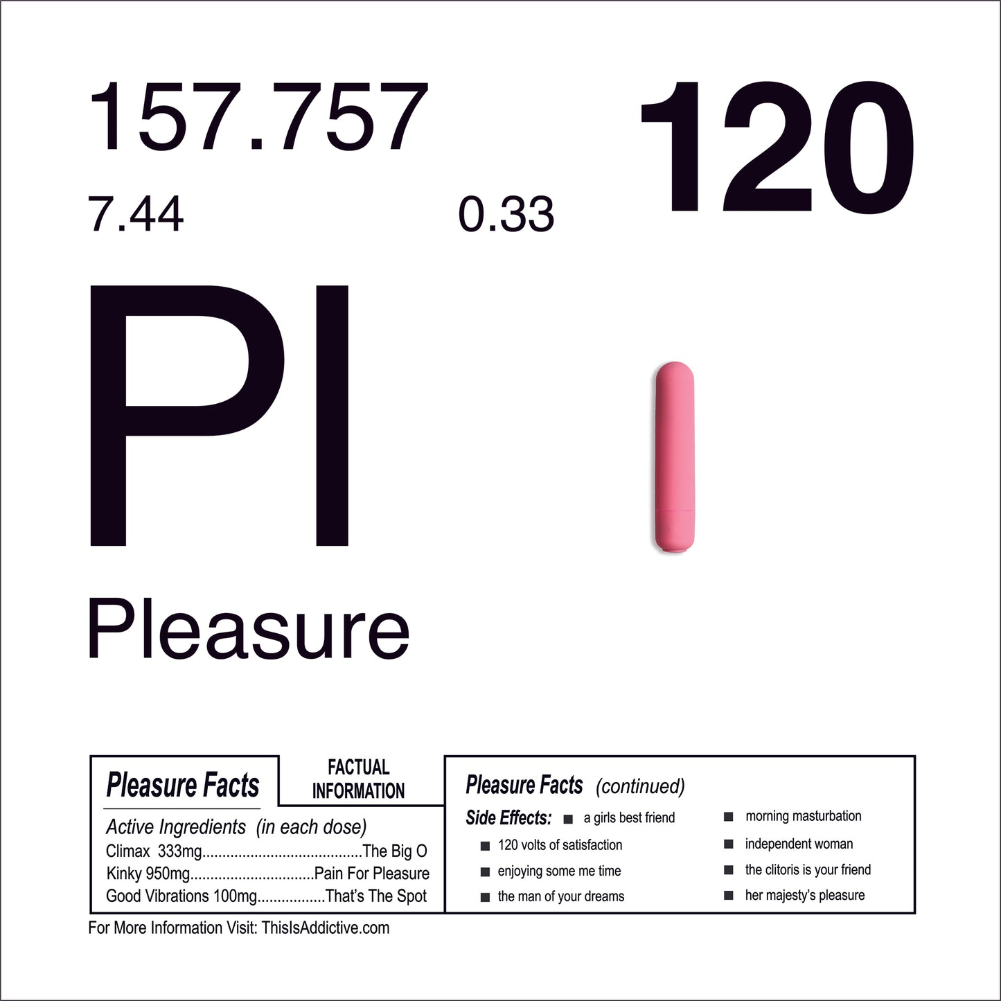 Periodic Table of Addiction Archival Prints