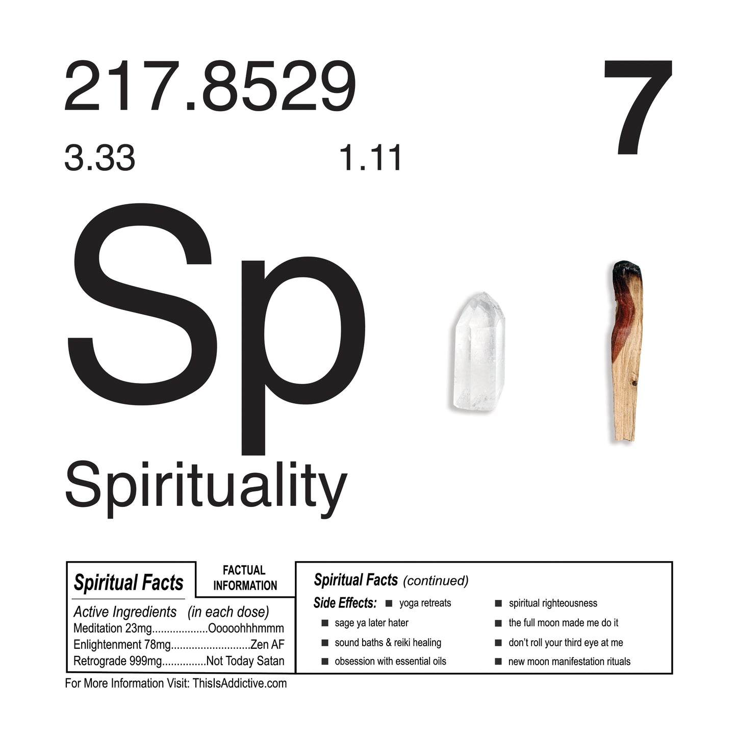 Periodic Table of Addiction Archival Prints