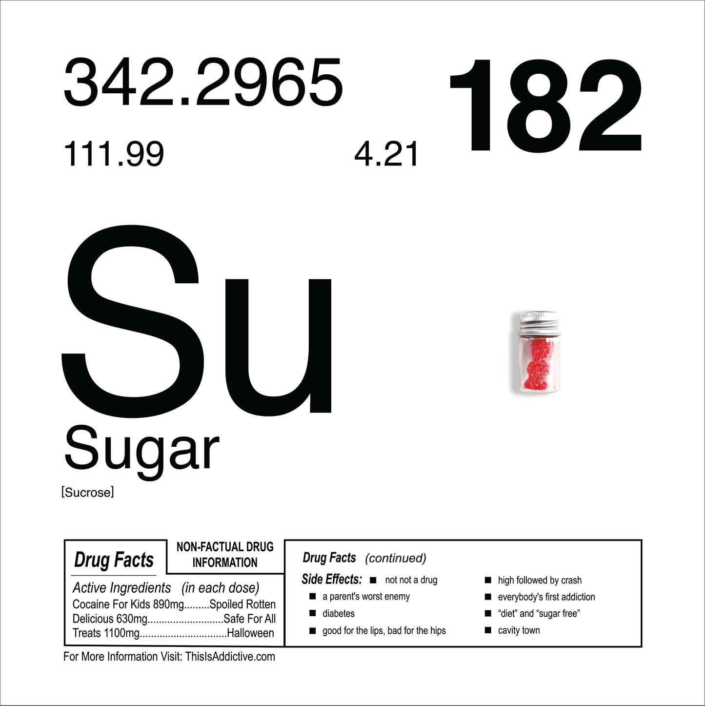 Periodic Table of Addiction Archival Prints
