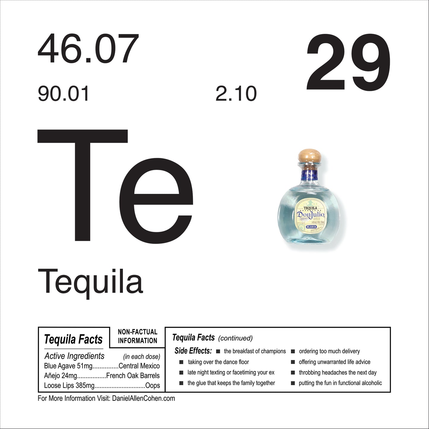 Periodic Table of Addiction Archival Prints