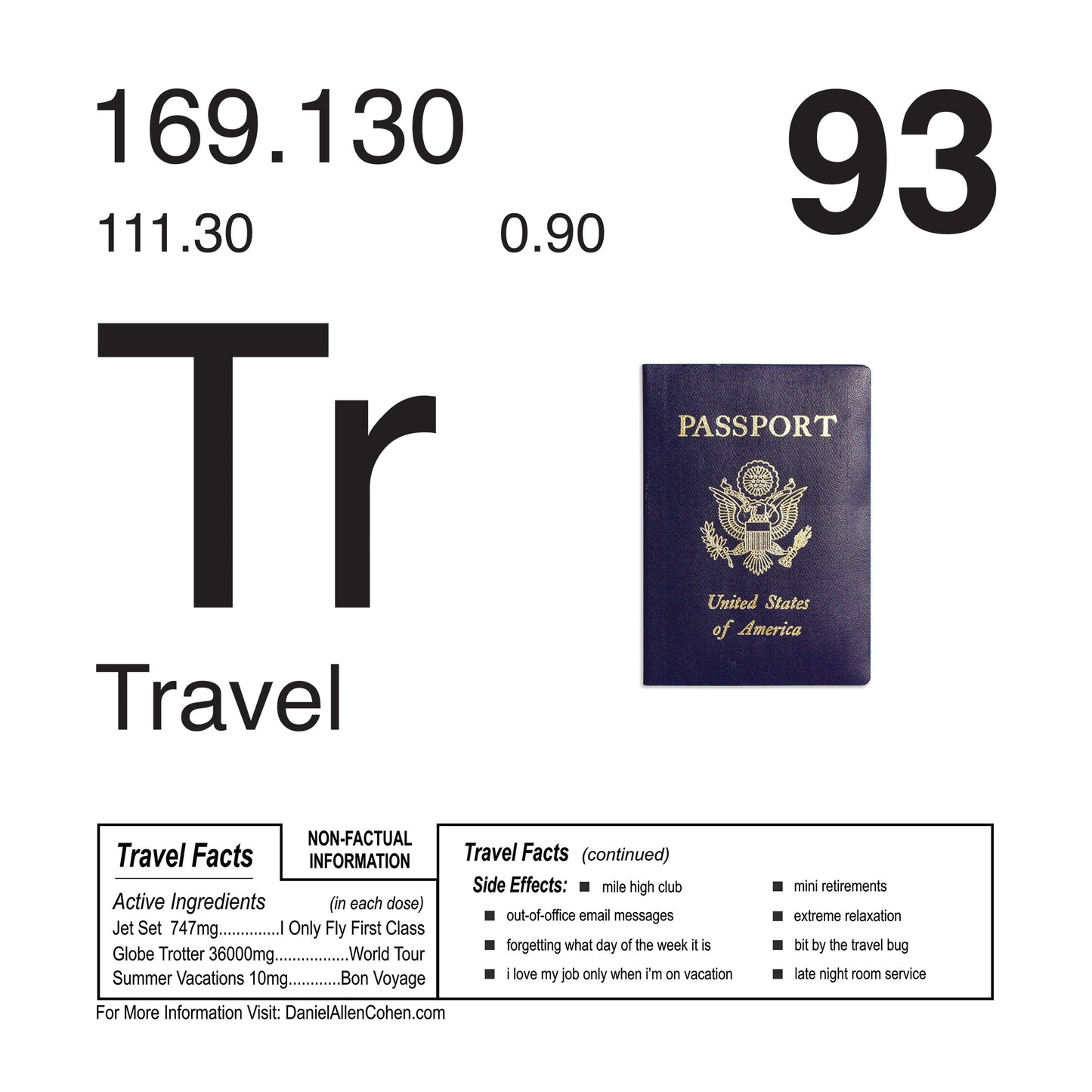 Periodic Table of Addiction Archival Prints