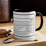 Coffee Facts Mug
