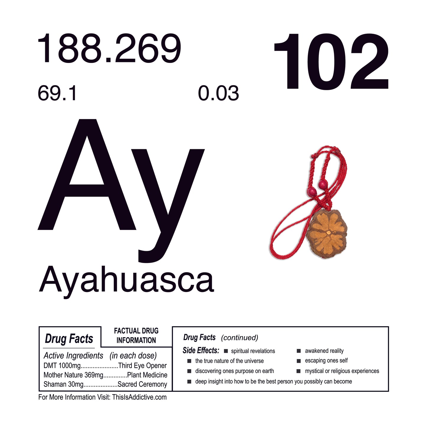 Periodic Table of  Psychedelics Archival Print Set