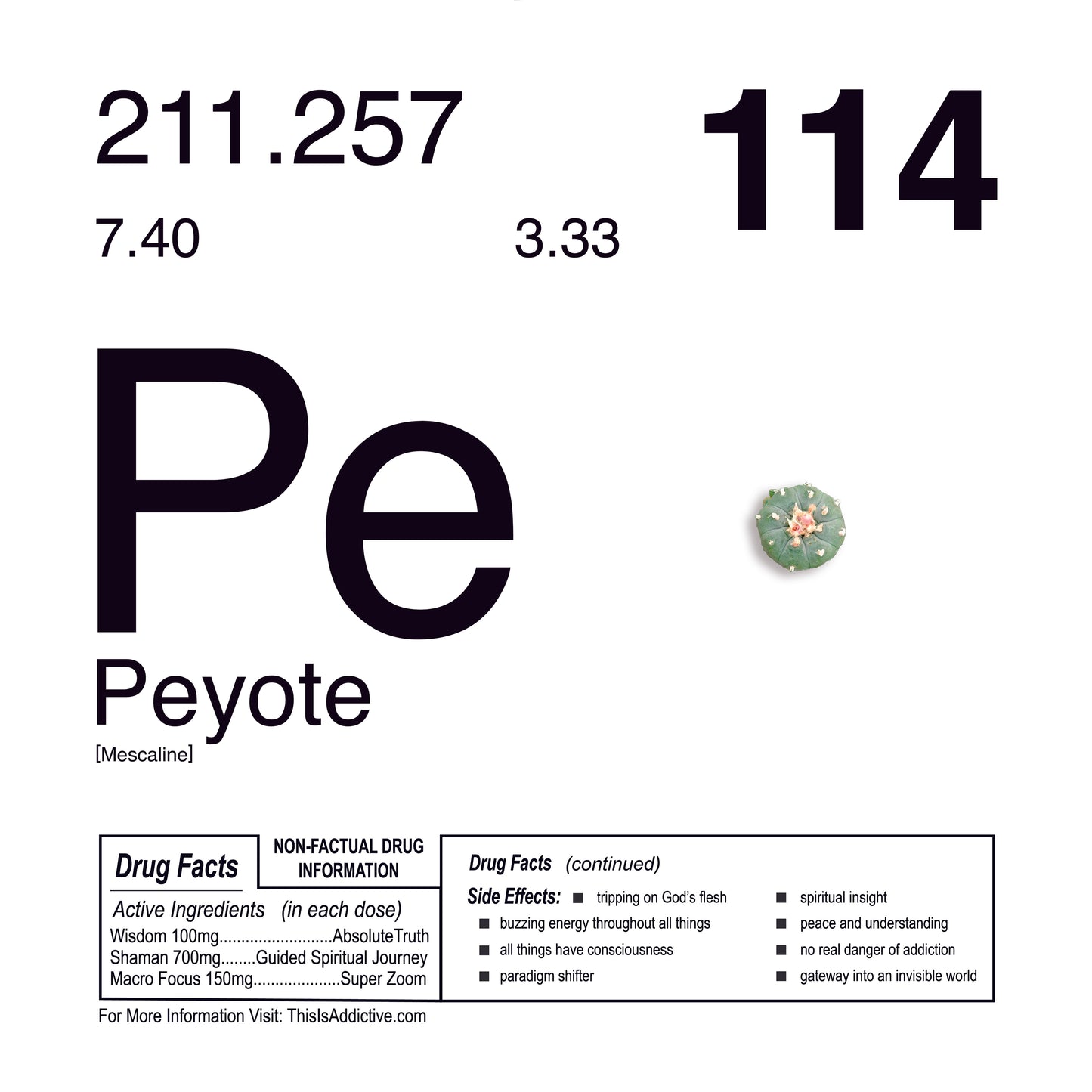 Periodic Table of  Psychedelics Archival Print Set