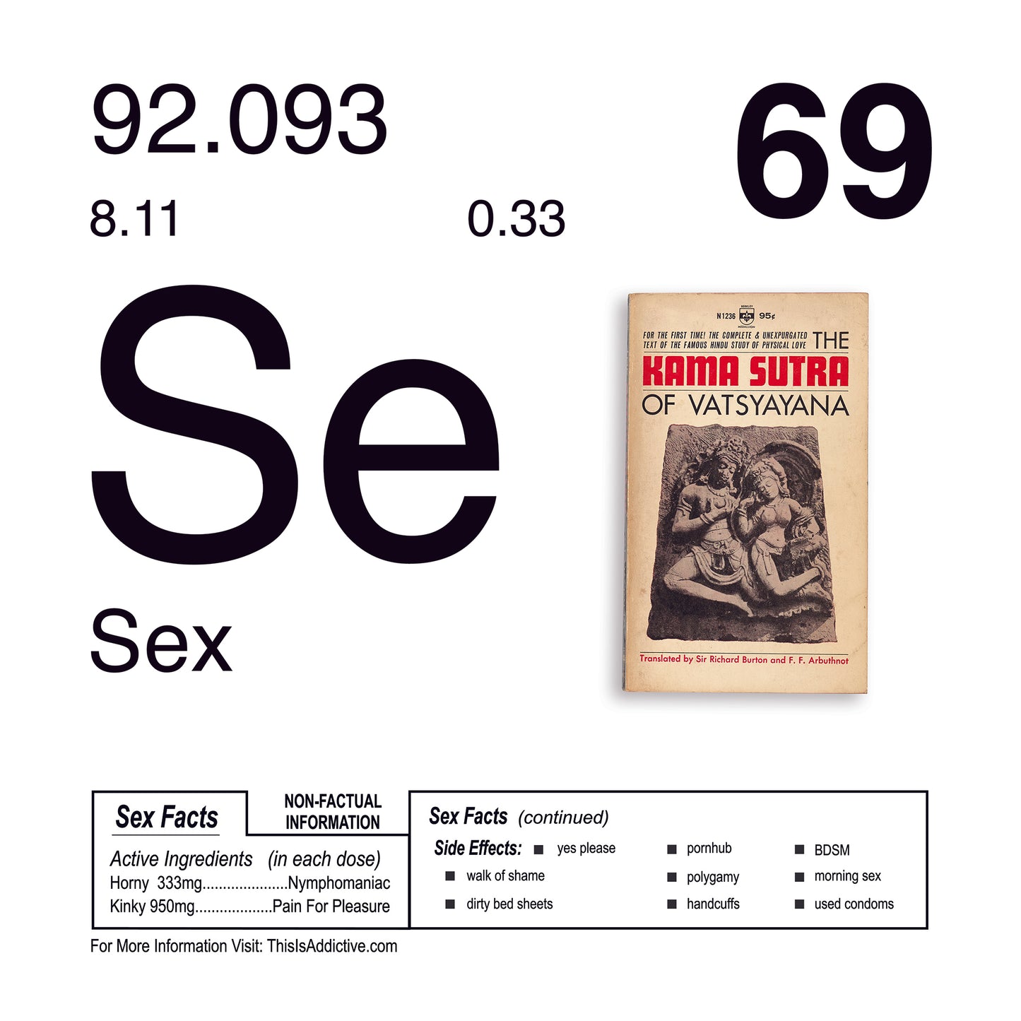 Periodic Table of Addiction Archival Prints