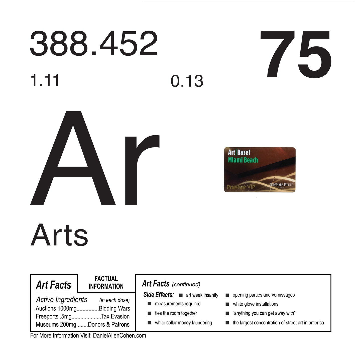 Periodic Table of Addiction Archival Prints