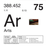 Periodic Table of Addiction Archive Prints