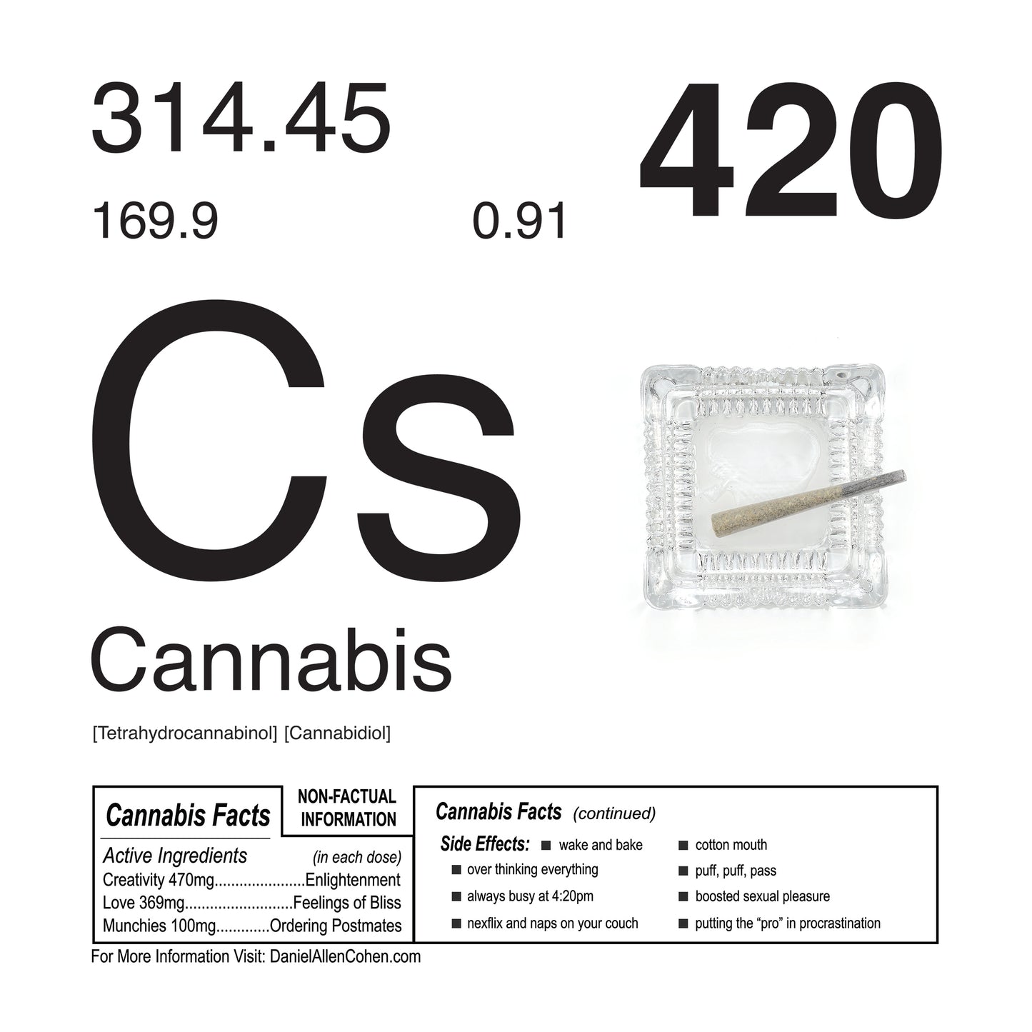 Periodic Table of Addiction Archival Prints