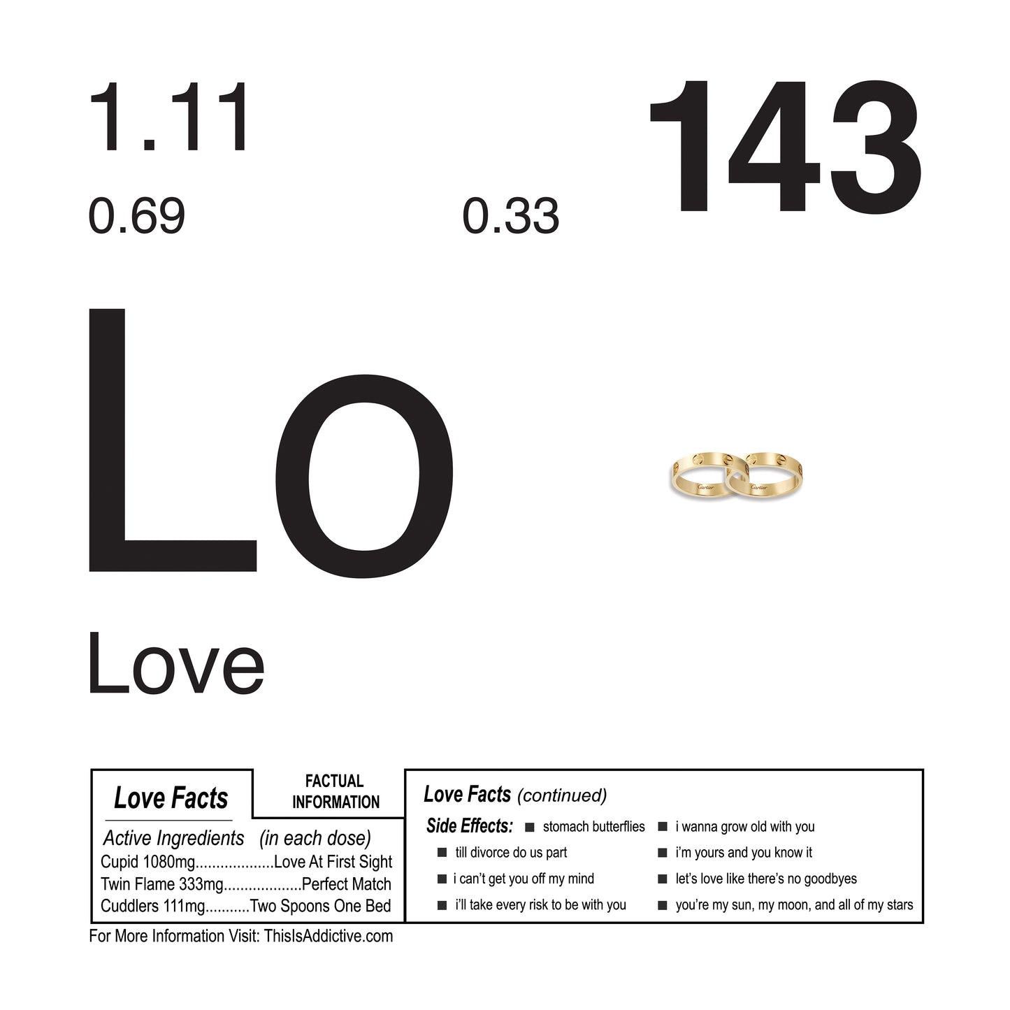 Periodic Table of Addiction Archival Prints